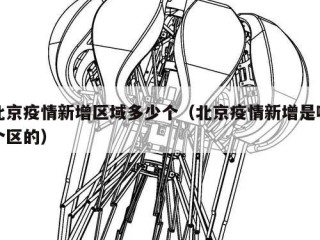 北京疫情新增区域多少个（北京疫情新增是哪个区的）
