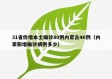 31省份增本土确诊80例内蒙古46例（内蒙新增确诊病例多少）