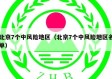 北京7个中风险地区（北京7个中风险地区名单）