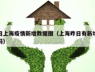 昨日上海疫情新增数据图（上海昨日有新增病例吗）