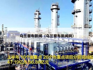 乌兰察布新闻（乌兰察布新闻网）