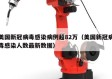 美国新冠病毒感染病例超82万（美国新冠病毒感染人数最新数据）