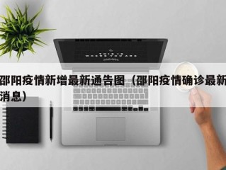 邵阳疫情新增最新通告图（邵阳疫情确诊最新消息）